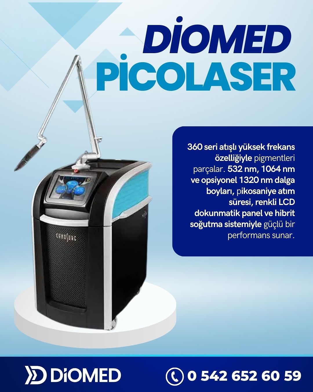 Product Launch